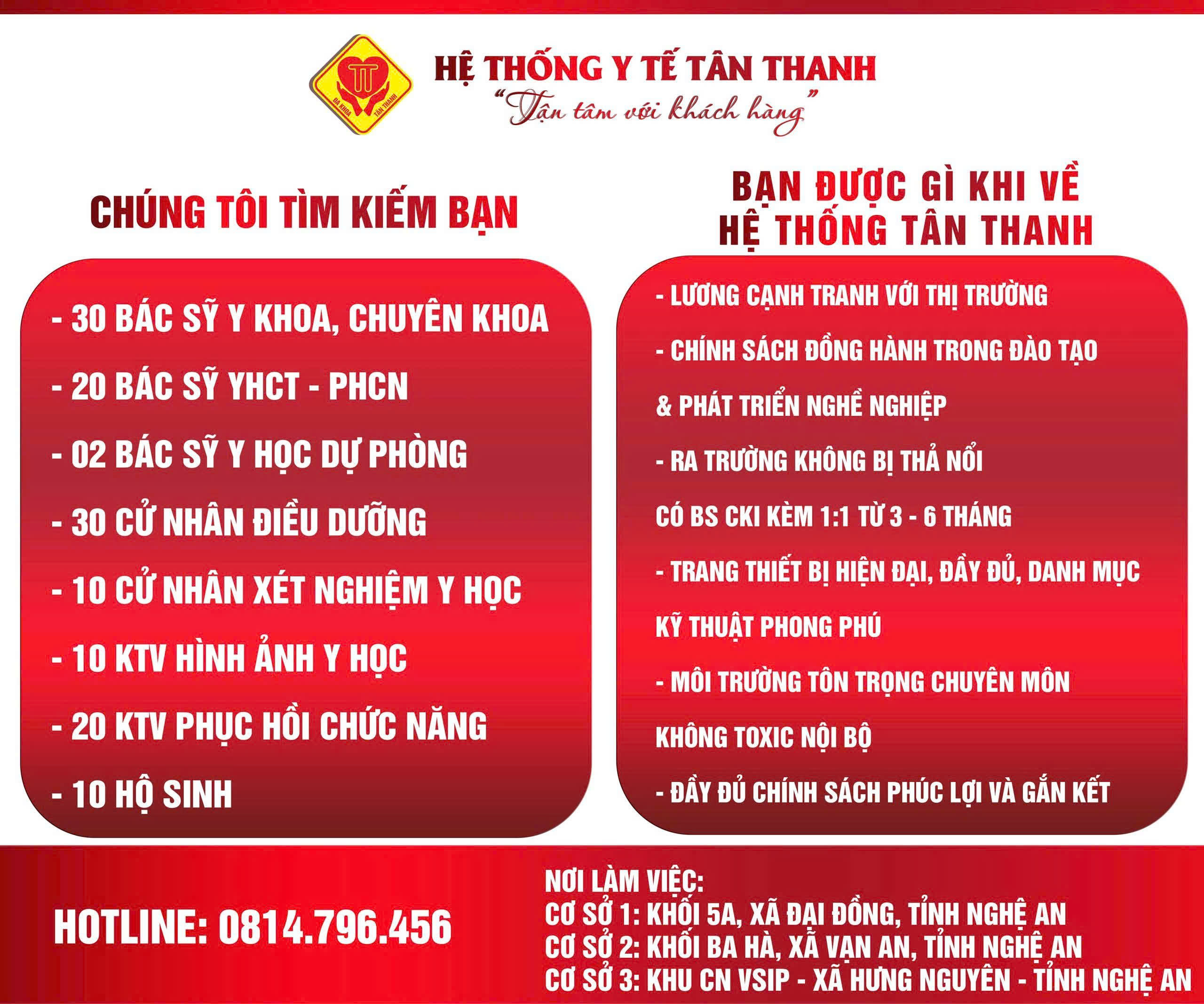 Hệ thống y tế Tân Thanh thông báo tuyển dụng